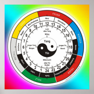 Poster TCM relógio de órgão, organ/clock