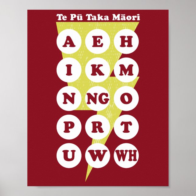 Poster Te Pu Taka Maori Alphabet (Frente)
