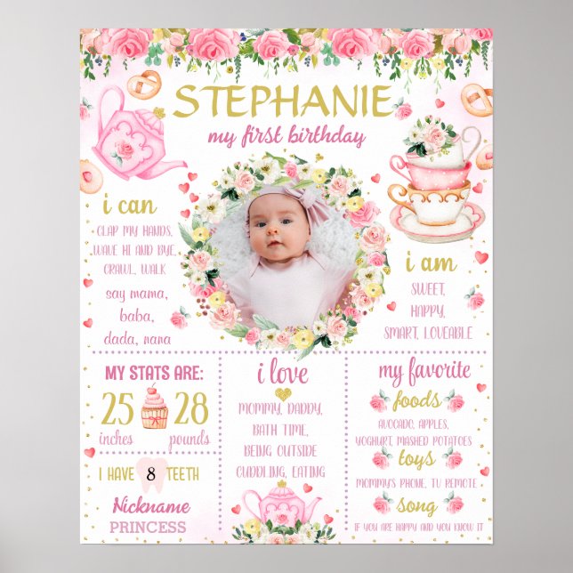 Poster Tea Party Tea para dois quadros de aniversário 106 (Frente)