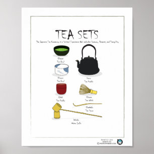 POSTER TEA SETS, ENGLISH, 8X10
