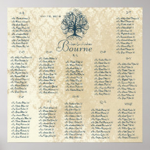 Pôster Teal Blue Ivory Swirl Tree 150 convidados alfabeti
