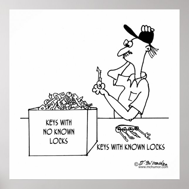 Poster Teclas sem travas conhecidas: (Frente)