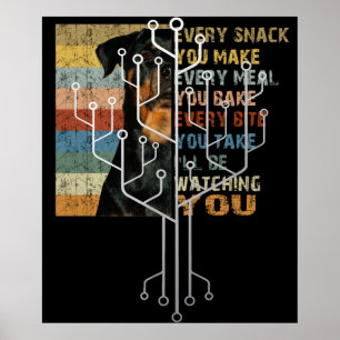 Poster Tecnologia de Engenheiro de Codificador de Árvore