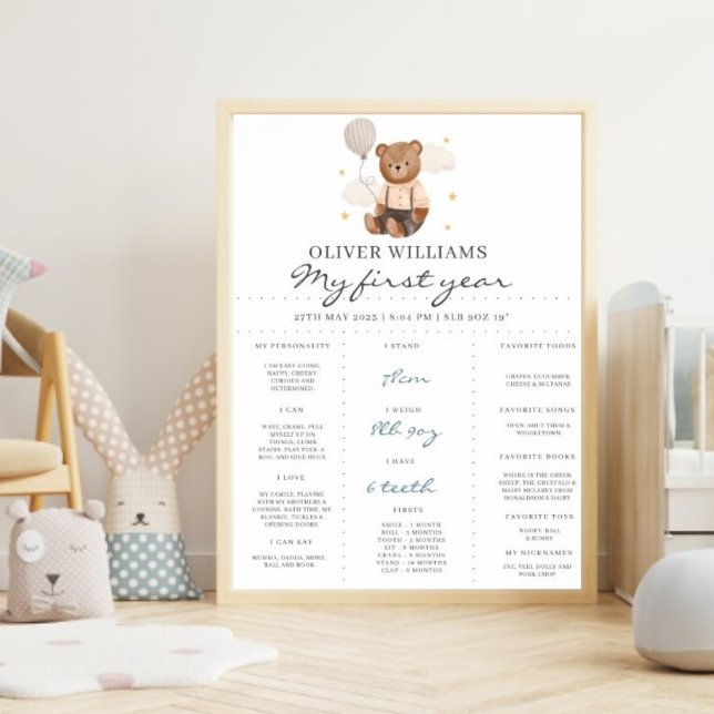 Poster Teddy Bear 1st Birthday Milestone Boy Blue  (Criador carregado)