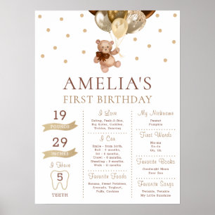 Poster Teddy Bear Bearly Wait Milestone Baby 1st Birthday