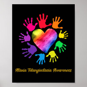 Poster Telangiectasia Mãos Ataxia Telangiect G