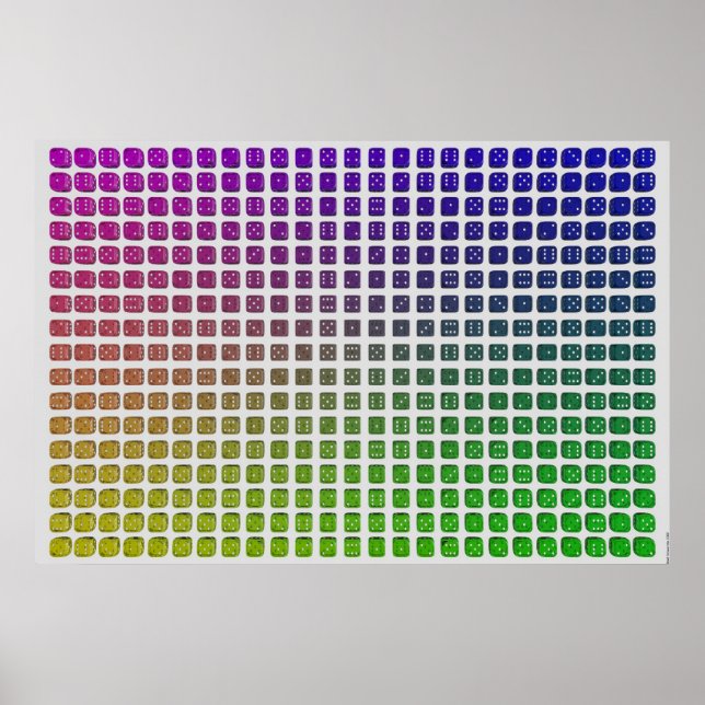 Poster Tema de Dados I (Frente)