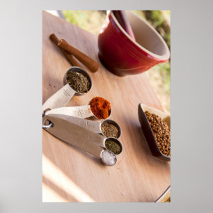 Poster Tempere acima a cozinha