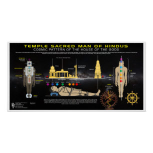 Pôster Temple Hindu Man