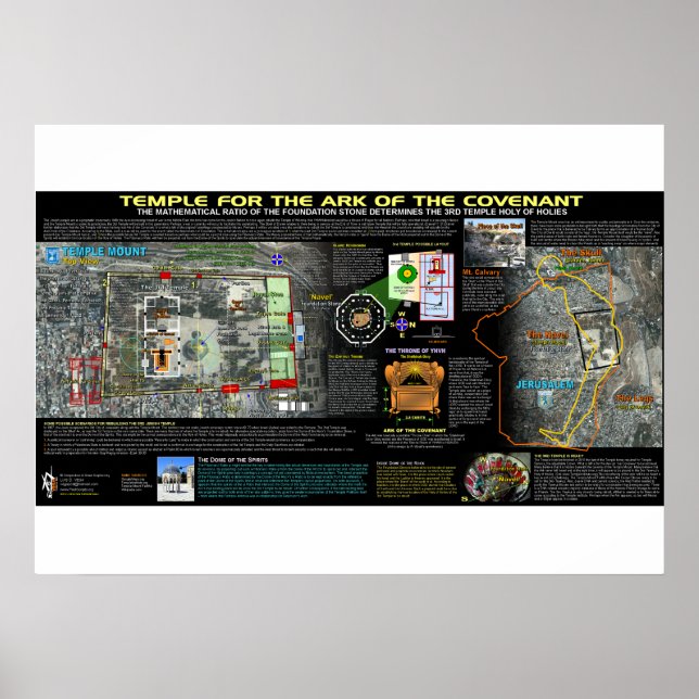 Pôster Templo para a Arca do Pacto (Frente)