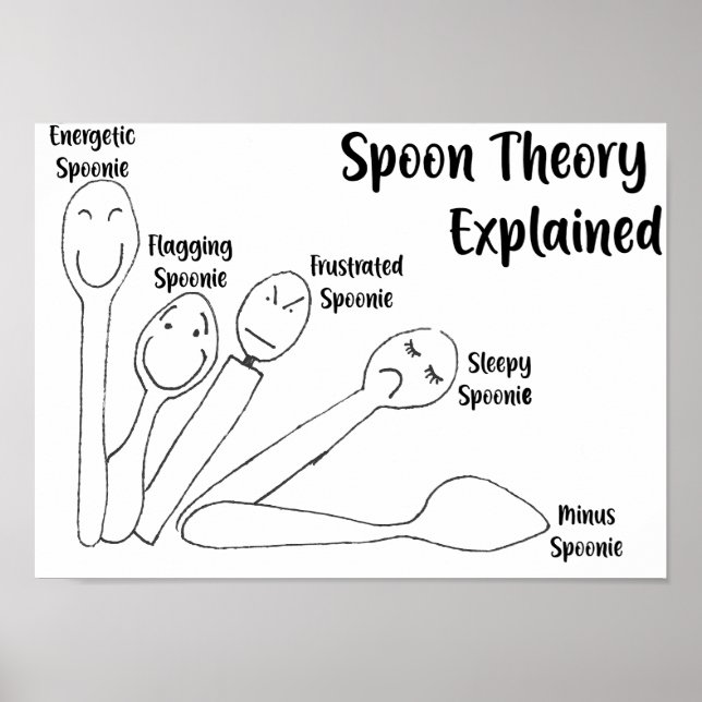 Poster Teoria da Spoon Explicada (Frente)