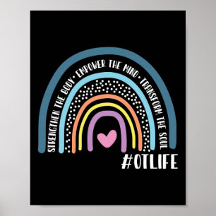 Poster Terapêutica Ocupacional Fortalece O Corpo Empoder