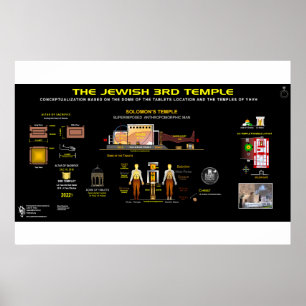 Poster Terceiro Templo-Homem-2