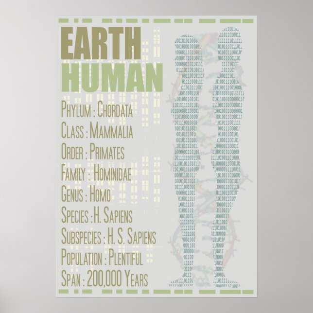 Poster Terra humana (Frente)