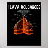 Terra Magma Lava Vulcão Geologia Ciência