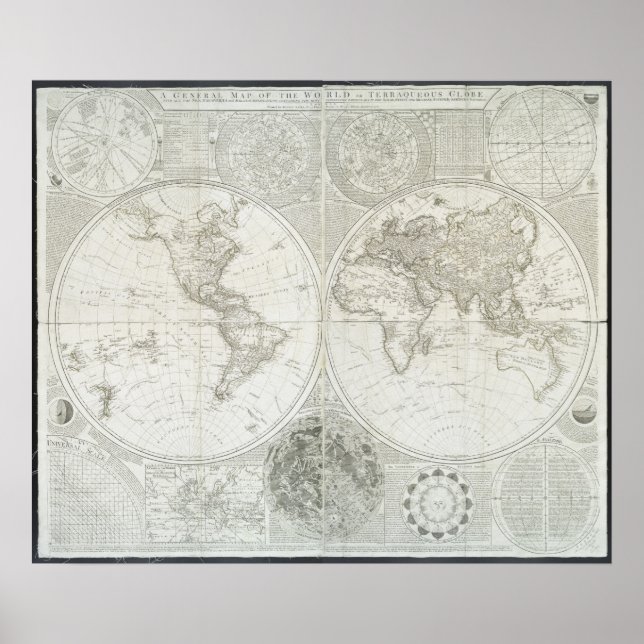 Poster Terraqueous Globe por Samuel Dunn | 1787 (Frente)