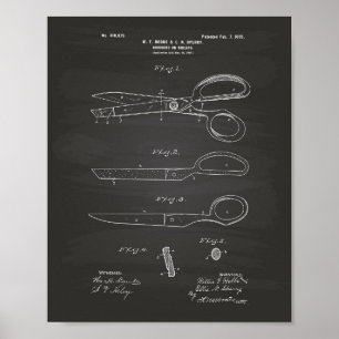 Poster Tesoura 1899 Patent Art Chalkboard