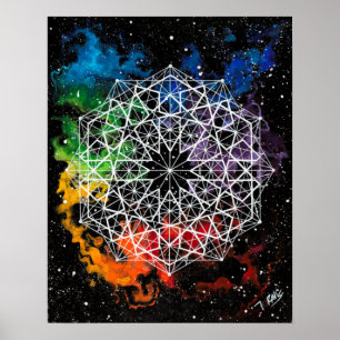 Poster Tetragrammaton