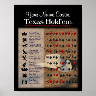 Pôster Texas hold