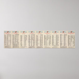 Poster Text Page Chicago and North Western Line