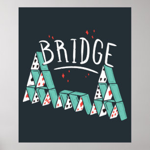 Poster Texto das placas de ponte