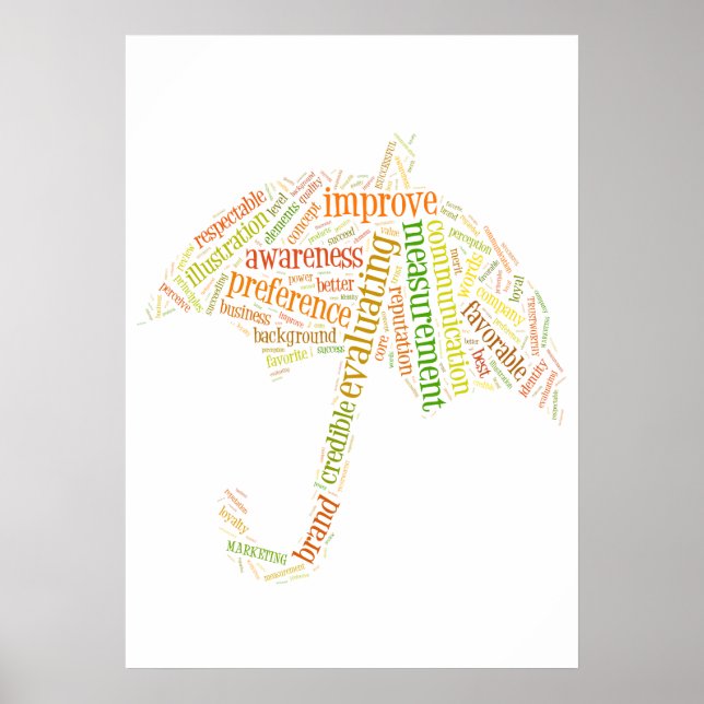 Pôster Texto relacionado a marcas e Marketing (Frente)