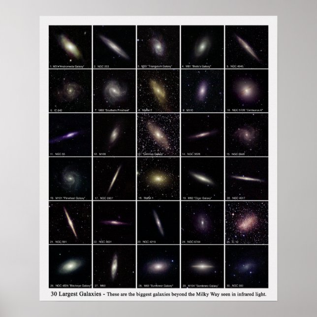 Pôster The 30 Largest Galaxies (Frente)