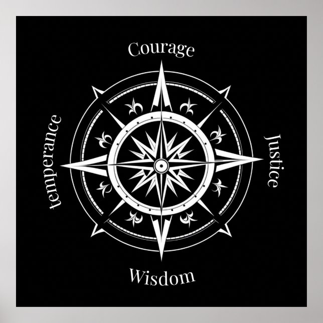 Poster The 4 Stoic Virtues Compass (Frente)