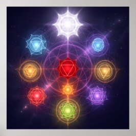 Poster The 7 Chakras´3