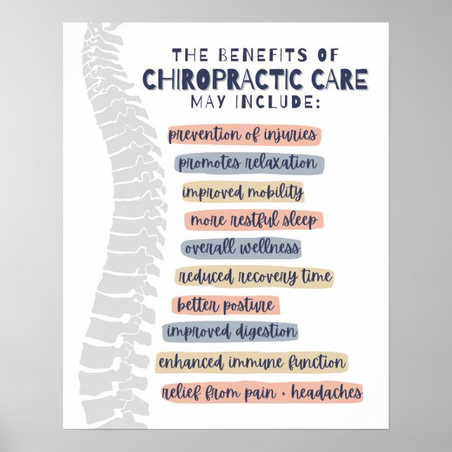 Poster The benefits of chiropractic care may include (Frente)