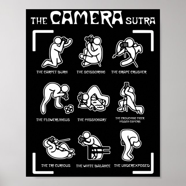 Poster The Camera Sutra Photography (Frente)
