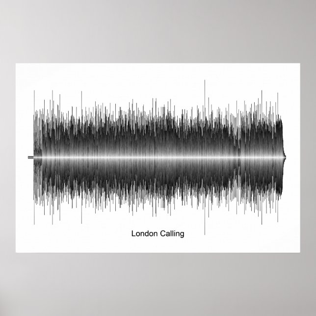 Poster The Clash London Challing Soundwave Art (Frente)