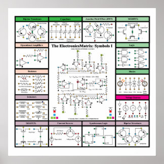 Poster The ElectronicsMatrix: Símbolos 1