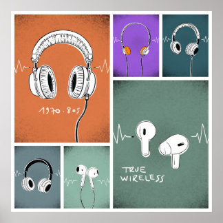 Poster The evolution of headphones