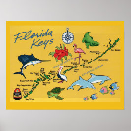 Poster The Florida Keys