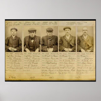 Poster The gang called the Peaky Blinders who operated in