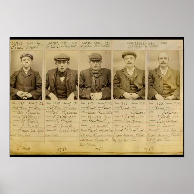 Poster The gang called the Peaky Blinders who operated in (Frente)