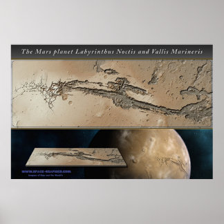 Poster The Mars planet Valles Marineris shaded relief