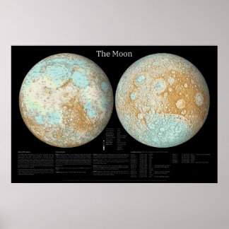 Poster The Moon in an artistic presentation