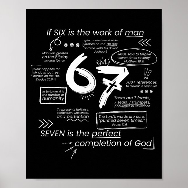 Poster The Perfect Completion Of God 67 Meme Christian Bi (Frente)