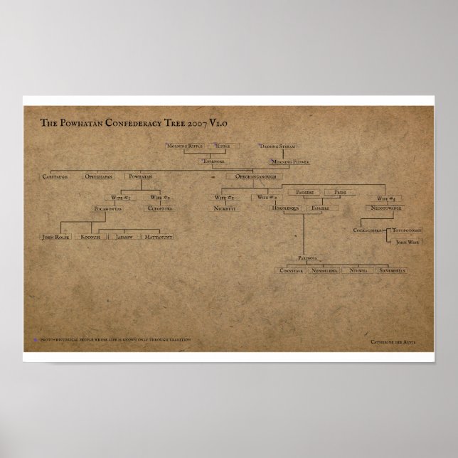 Poster The Powhatan Confederacy Tree 2007 (Frente)