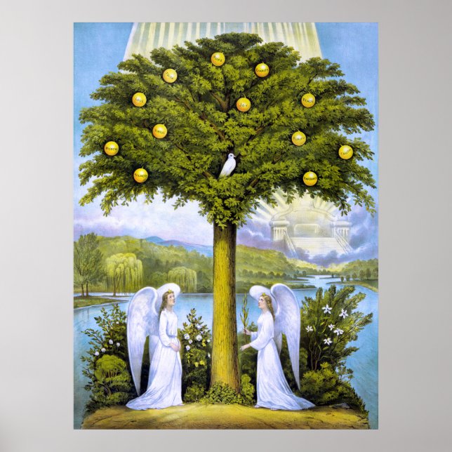 Poster The Tree of Life, c.1892 (Frente)