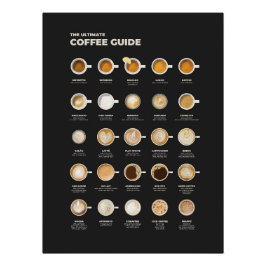 Pôster The Ultimate Coffee Cup Guide