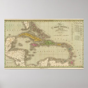Pôster The West Indies