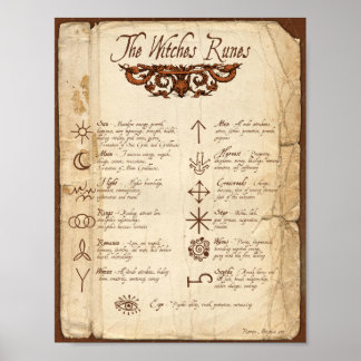 Pôster The WITCHES RUNES