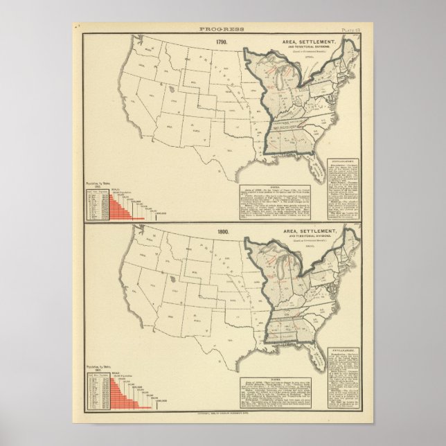 Pôster Thematic United States (Frente)
