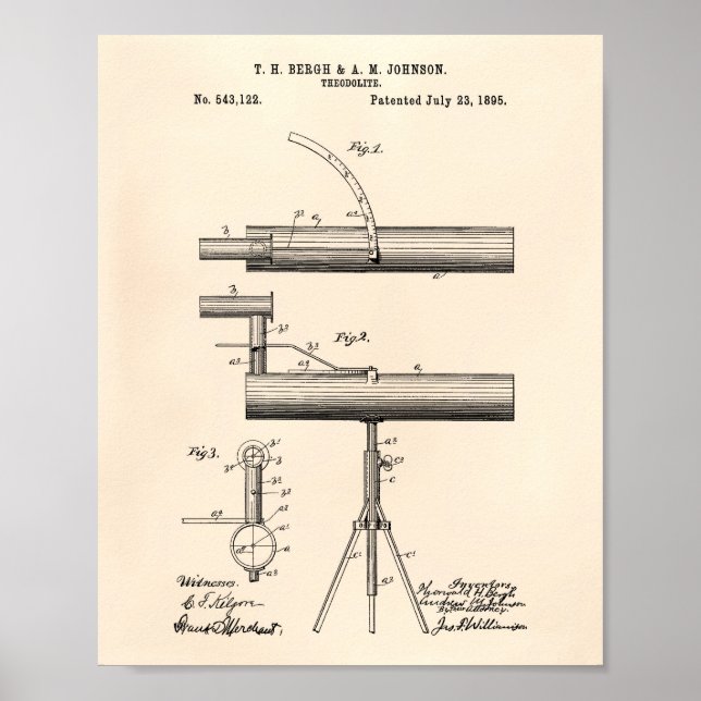 Poster Theodolite 1895 Patent Art Old Peper (Frente)