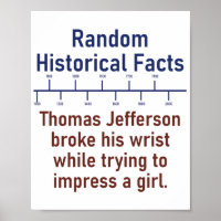 Thomas Jefferson Quebrou Seu Pulso - Fato Históric