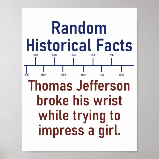 Poster Thomas Jefferson Quebrou Seu Pulso - Fato Históric (Frente)