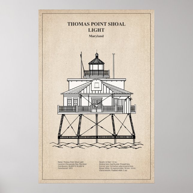 Poster Thomas Point Shoal Lighthouse - Maryland - SBD (Frente)